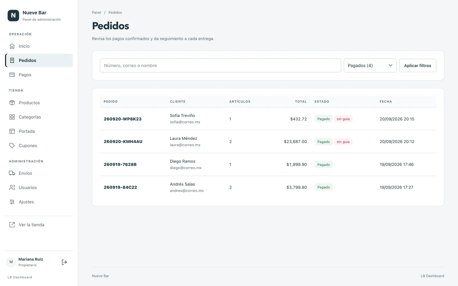 Panel: lista de pedidos pagados